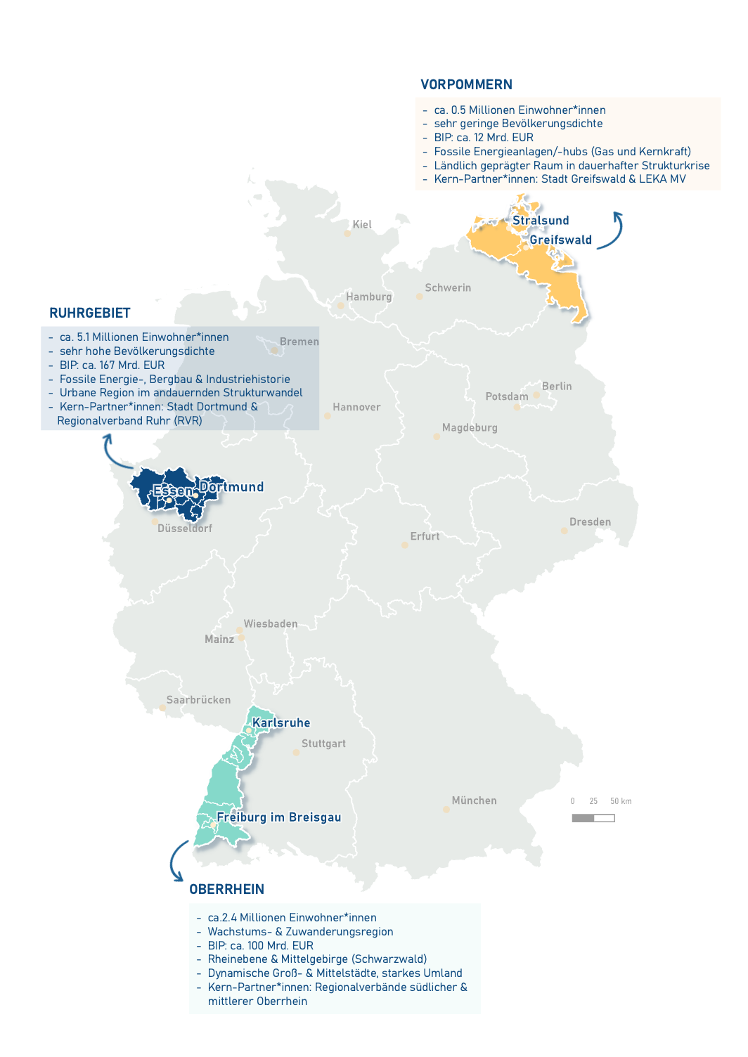 Landkarte von Deutschland mit Modellregionen und jeweiligen Kennzahlen zur Bevölkerung 